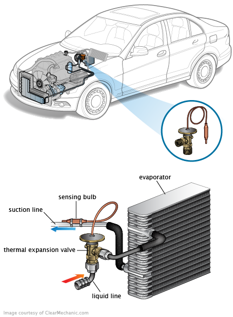 See P338C repair manual
